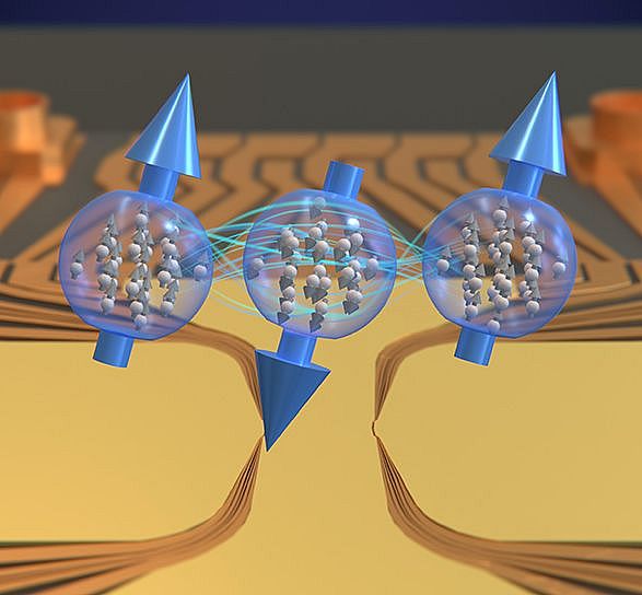 Quantum measurements with entangled atomic clouds | Quantum Optics Lab ...